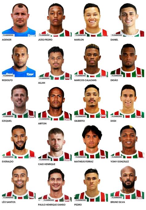 todos os jogadores do fluminense